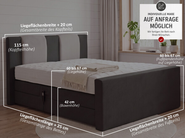 Boxspringbett elektrisch verstellbar (10.000 Newton Leistung je Motor) - Modell Bolton GM mit Fußblende - alle Größen, alle Farben, Konfigurator