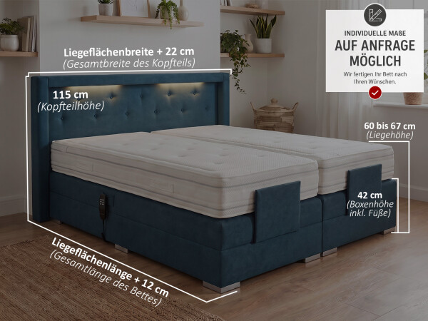 Boxspringbett elektrisch verstellbar (10.000 Newton Leistung je Motor) und mit LED Beleuchtung - Modell Paris GM - alle Größen, alle Farben, Konfigurator