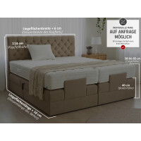 Boxspringbett elektrisch verstellbar (10.000 Newton...