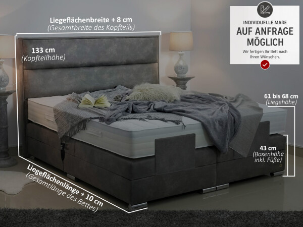 Boxspringbett elektrisch verstellbar (10.000 Newton Leistung je Motor) - Modell Monaco II GM - alle Größen, alle Farben, Konfigurator