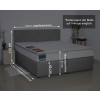 Boxspringbett ohne Bettkasten - Modell Rio - 140 cm x 220 cm - Doppelbett (2 Boxen á 70 cm x 220 cm, Höhe ca. 42 cm)