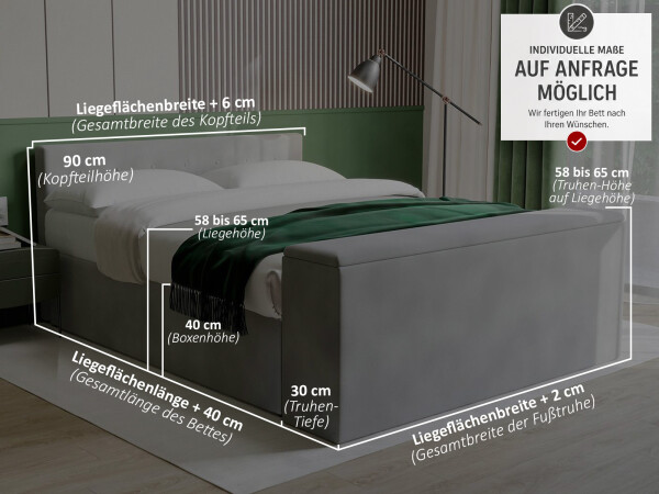 Boxspringbett mit Truhe - Modell 40G mit Fußtruhe - alle Größen, alle Farben, Konfigurator