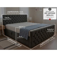 Boxspringbett elektrisch verstellbar (10.000 Newton...