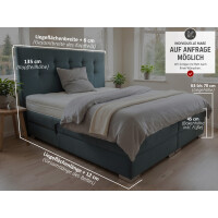 Boxspringbett elektrisch verstellbar (10.000 Newton...