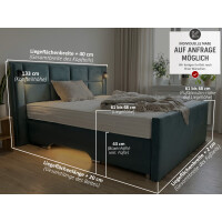 Boxspringbett mit Lampen, Fußbodenbeleuchtung und...