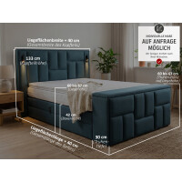 Boxspringbett elektrisch verstellbar (10.000 Newton...