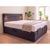 Boxspringbett elektrisch verstellbar (10.000 Newton...